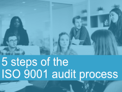 5 steps of the ISO 9001 audit process